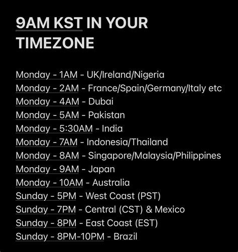 5pm india time to philippine time